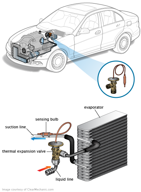See U300E repair manual